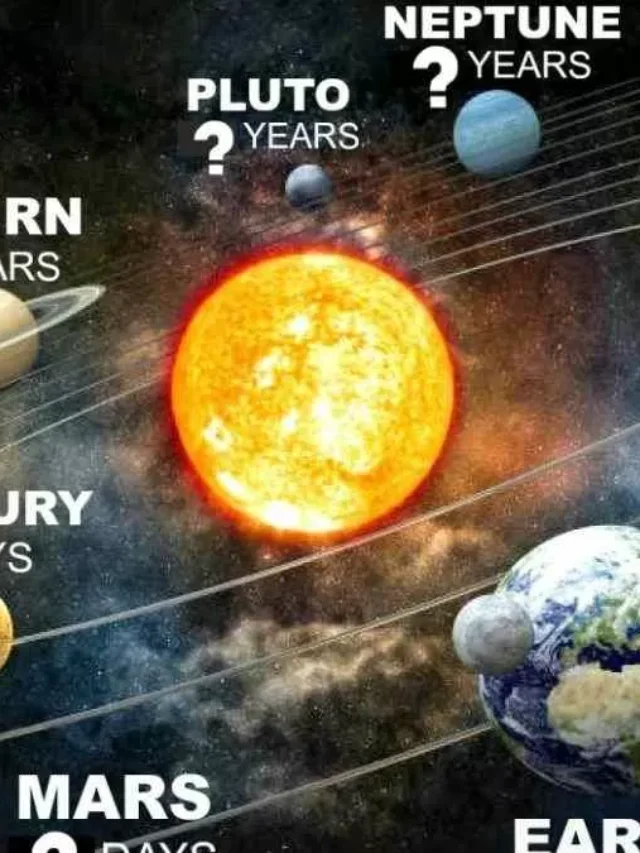 A Year on Other Planets: How Long? - aprestoitalianfoods